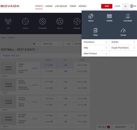 Navigating Bovada: A Comprehensive Guide for Beginners.